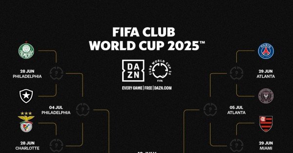 Cómo quedaron los octavos del Mundial de Clubes: el cuadro completo y las sedes